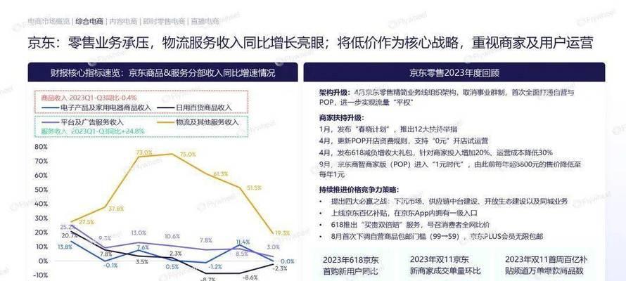 超市冰柜维修指南（故障排除和维护的关键技巧）