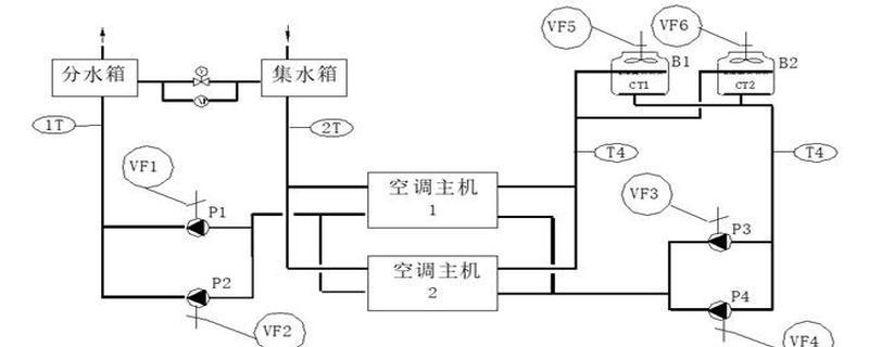 中央空调的构造方法（现代化建筑中的主要设备）