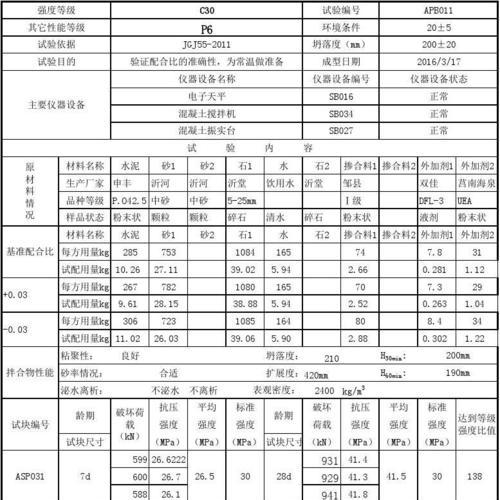 春兰空调P6故障代码原因解析及维修方法