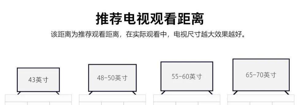 电视机尺寸与观看距离（科学的观看距离与电视尺寸对于观影体验的重要性）