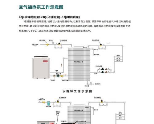 如何处理春兰空气能热水器报故障E1的问题（维修方法和技巧）