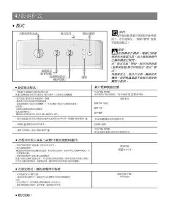 WTC打印机故障解决方案（WTC打印机故障排查和修复的步骤及注意事项）