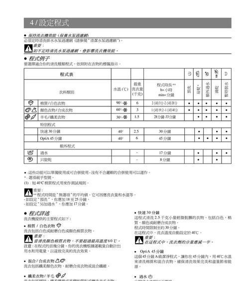 WTC打印机故障解决方案（WTC打印机故障排查和修复的步骤及注意事项）