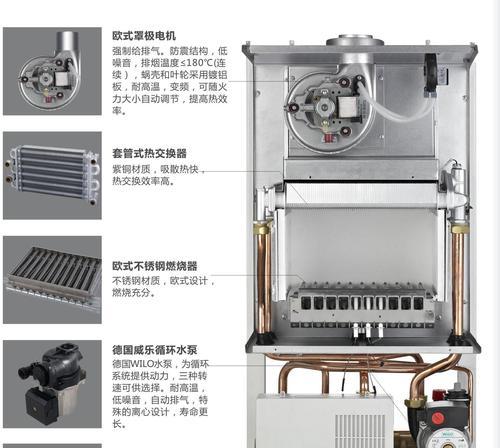 海尔壁挂炉显示F20问题解决方法（海尔壁挂炉专业人员预约上门维修解决您的燃气热水器问题）