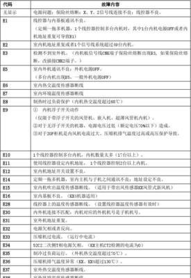 中央空调保护灯一直闪故障解析（原因分析及解决方法）