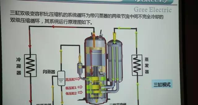 为什么空调制热时压缩机会响（探究空调制热过程中压缩机响声的原因与解决方法）