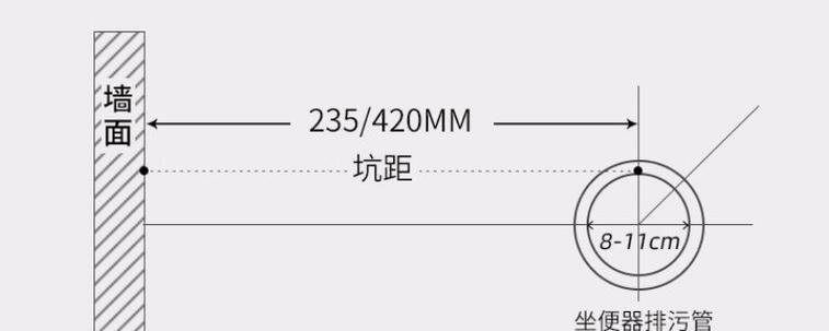 如何正确测量以马桶坑距（马桶坑距的重要性及测量方法解析）