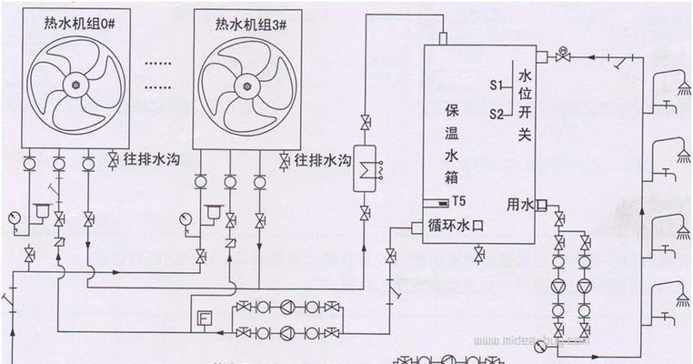 探秘空气热泵热水器（高效能源利用的热水器）