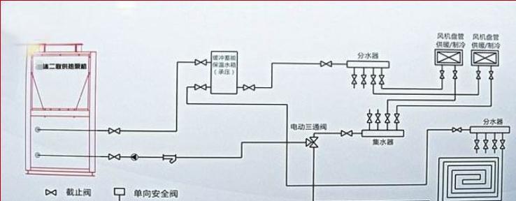 探秘空气热泵热水器（高效能源利用的热水器）