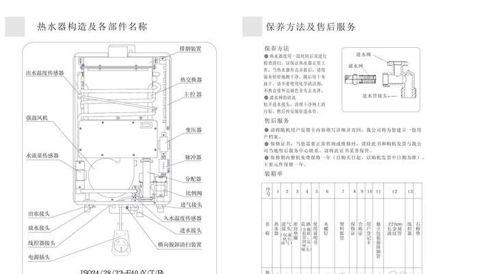 海尔热水器故障代码E2的原因及维修方法（解决E2故障代码的关键步骤和注意事项）