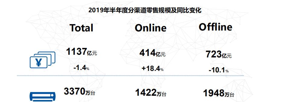 扬子空调故障维修指南（解决扬子空调故障的简易方法及技巧）