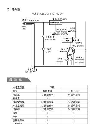 解决伊莱克斯冰箱常见故障的秘籍（故障分析与应对措施）