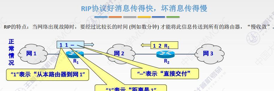 解决复印机LSU故障的方法（LSU故障原因分析及解决办法）