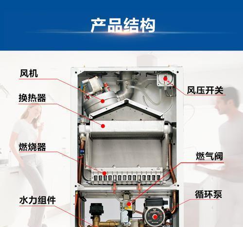 壁挂炉突然不热了该怎么办（解决壁挂炉突然不发热的常见问题）