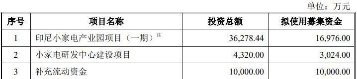 如何修改电脑定位软件（探索定位软件的修改方法及应用领域）