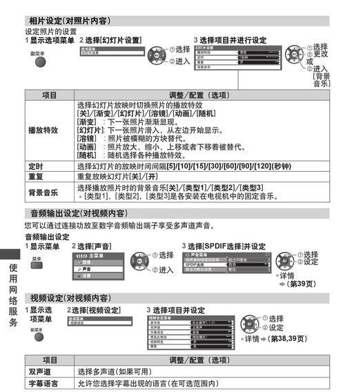 解决复印机显示C0202代码的故障方法（C0202代码的原因及解决方案）