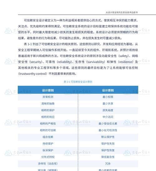 空调CPS故障（解决您空调CPS故障的关键问题）