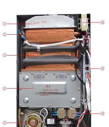 煤气热水器内部清洗方法（提供有效的清洗步骤）