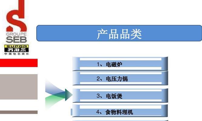 电脑上ppt打不开怎么办（解决电脑上无法打开ppt文件的问题）