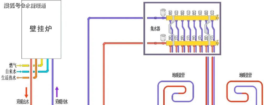 奇田壁挂炉水不热的解决方法（让你的奇田壁挂炉重焕生机的实用建议）