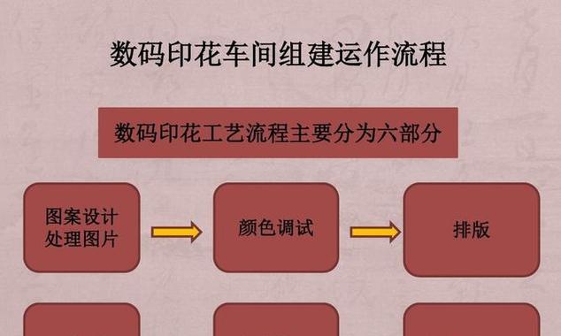 从零开始的网站建设（学习如何自己开设一个完整的网站）