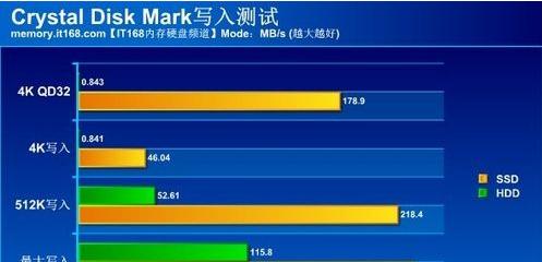 如何选择和配置家用台式电脑（解读家用台式电脑配置要点）