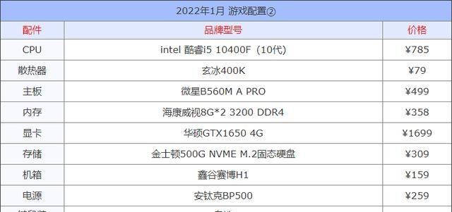 如何选择最佳配置的3000元台式电脑（在有限预算内打造高性能电脑的关键）