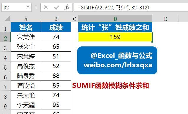 学会使用if函数，让条件判断变得简单易懂（if函数的基本使用方法及实例详解）