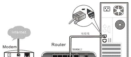 宽带和路由器的接线图解及设置指南（轻松搭建家庭网络）