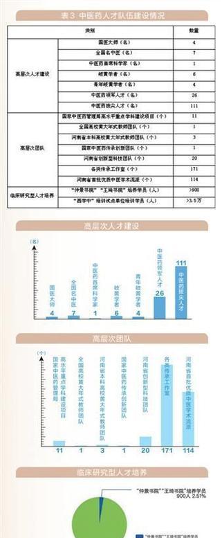 全国高职院校排名前十（中国高职院校在职业教育领域的重要地位与作用）