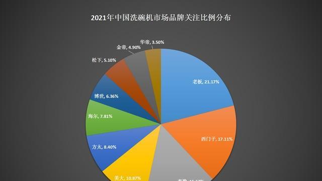 电脑音乐无声？不要慌！教你解决办法！