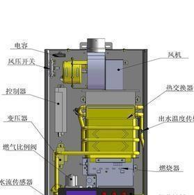 解决夏普热水器E5故障的维修方法（夏普热水器E5故障代码分析及维修指南）