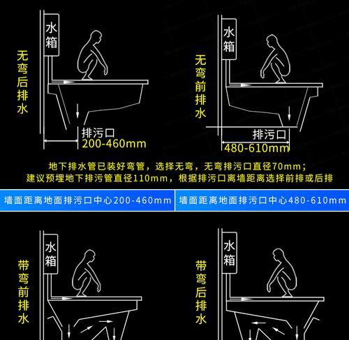 蹲便堵了不下水（15个实用方法帮你解决蹲便堵塞问题）