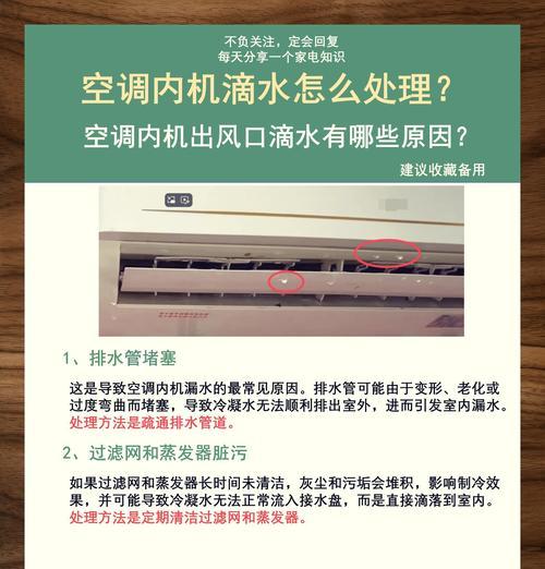 柜机室内机漏水的原因及解决方法（了解室内机漏水的原因和有效的解决方法）