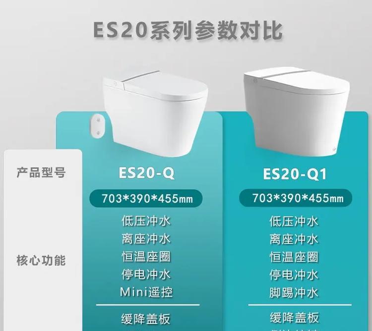 惠达智能马桶滴滴响解决方法（解决智能马桶滴滴响问题的实用技巧）