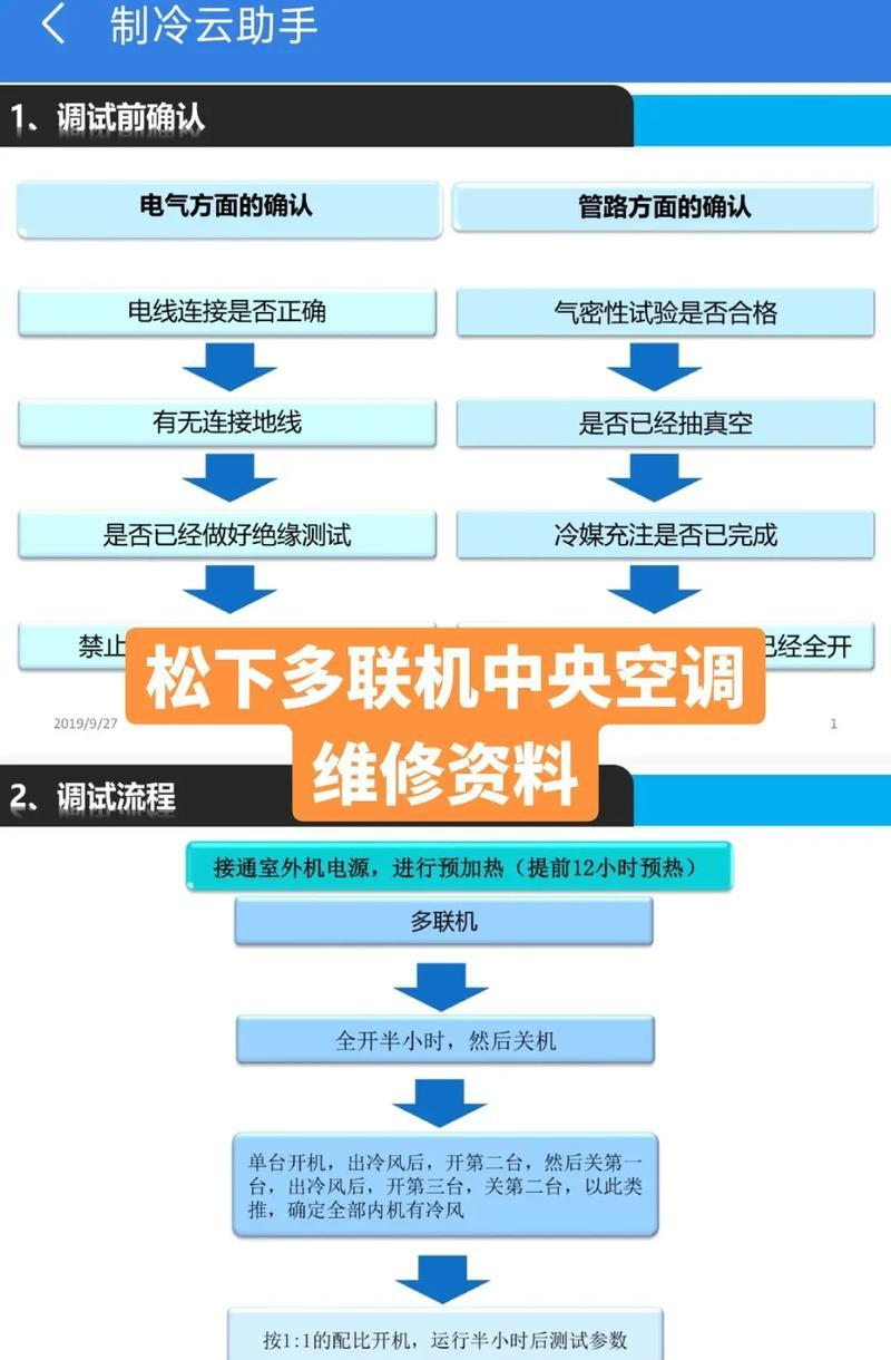 解读松下中央空调显示01故障及处理方法（原因分析）