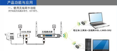 如何设置blink无线网卡？遇到问题怎么办？