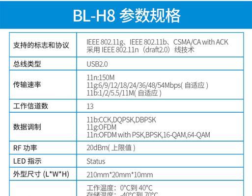 如何设置blink无线网卡？遇到问题怎么办？