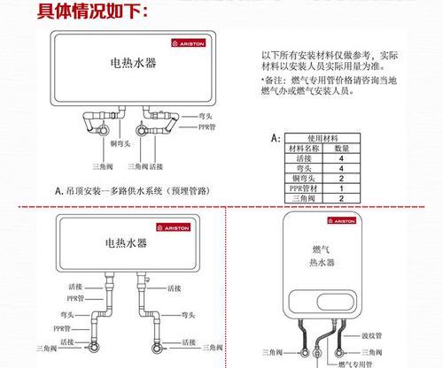 阿里斯顿热水器售后电话是什么？如何快速联系维修服务？