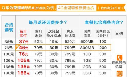 荣耀畅玩5a截图方法是什么？遇到问题如何解决？