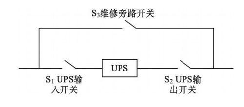 台达UPS故障代码是什么意思？如何解决常见故障代码？