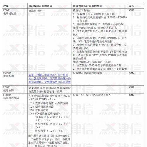 台达UPS故障代码是什么意思？如何解决常见故障代码？