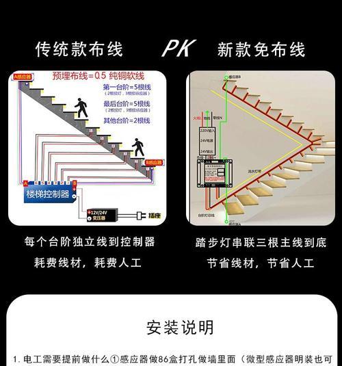 智能灯光控制系统怎么布线？安装步骤和注意事项是什么？