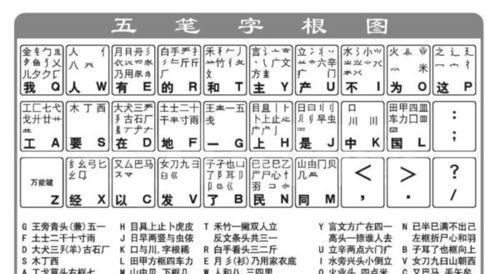 点怎么打在字的正中间？文本对齐技巧全解析？