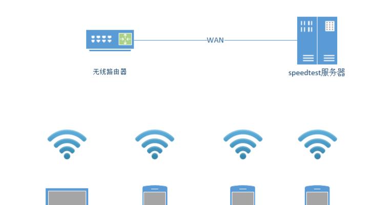 路由器安装信号最佳方法是什么？如何确保最强信号覆盖？