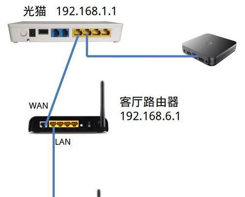 路由器安装步骤是什么？常见安装问题如何解决？