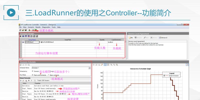 LoadRunner性能测试中常见的问题有哪些？如何解决？