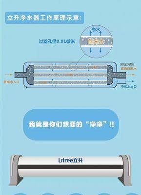 立升净水器清洗方法是什么？如何保持过滤效果最佳？