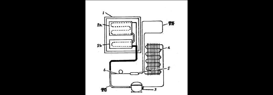 冰箱制冷原理是什么？如何简单说明其工作过程？