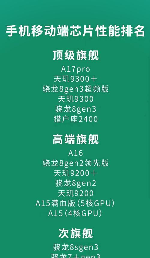 手机排名前十的处理器有哪些？它们的性能特点是什么？